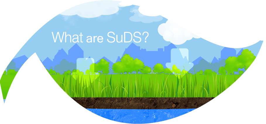 What Are SuDS?